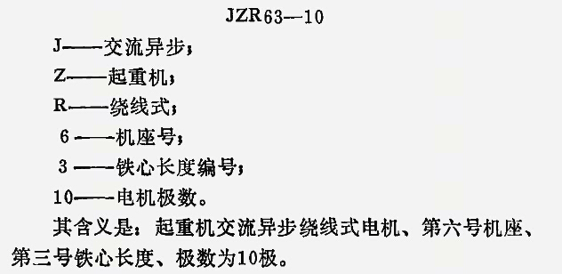 新型防爆電機(jī)：什么是起重電機(jī)？