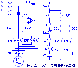 防爆電機自帶的保護系統(tǒng)有哪些