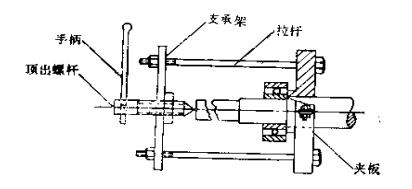 防爆電機軸承的拆卸與安裝