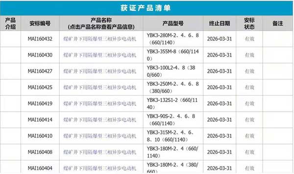 南洋防爆電機(jī)YBK3煤安證延期到2026年